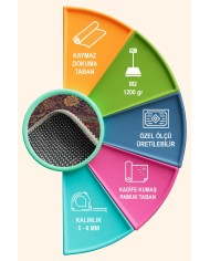 Sarah Kadife Yıkanabilir Kaymaz Pamuk Tabanlı Antibakteriyel Salon Halısı