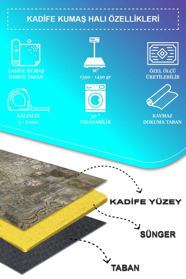 Gurma Modern Kadife Desenli Pamuk Tabanlı Yıkanabilen Kaydırmaz Antibakteriyel Salon Halısı