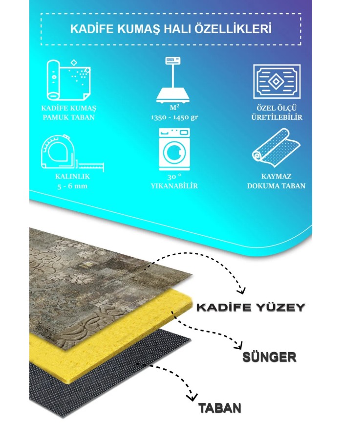 Gurma Modern Kadife Desenli Pamuk Tabanlı Yıkanabilen Kaydırmaz Antibakteriyel Salon Halısı