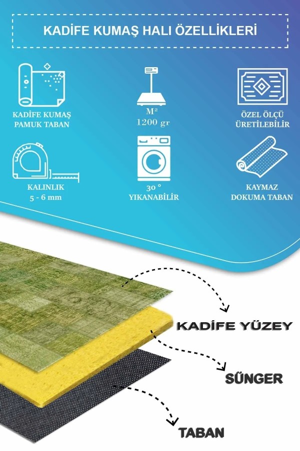 Berta Modern Kadife Desenli Pamuk Tabanlı Yıkanabilen Kaydırmaz Antibakteriyel Salon Halısı