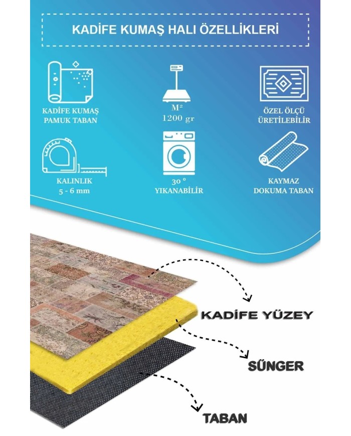 Mora Modern Kadife Desenli Pamuk Tabanlı Yıkanabilen Kaydırmaz Antibakteriyel Salon Halısı