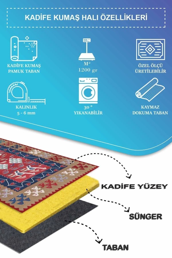 Petra Modern Kadife Desenli Pamuk Tabanlı Yıkanabilen Kaydırmaz Antibakteriyel Salon Halısı