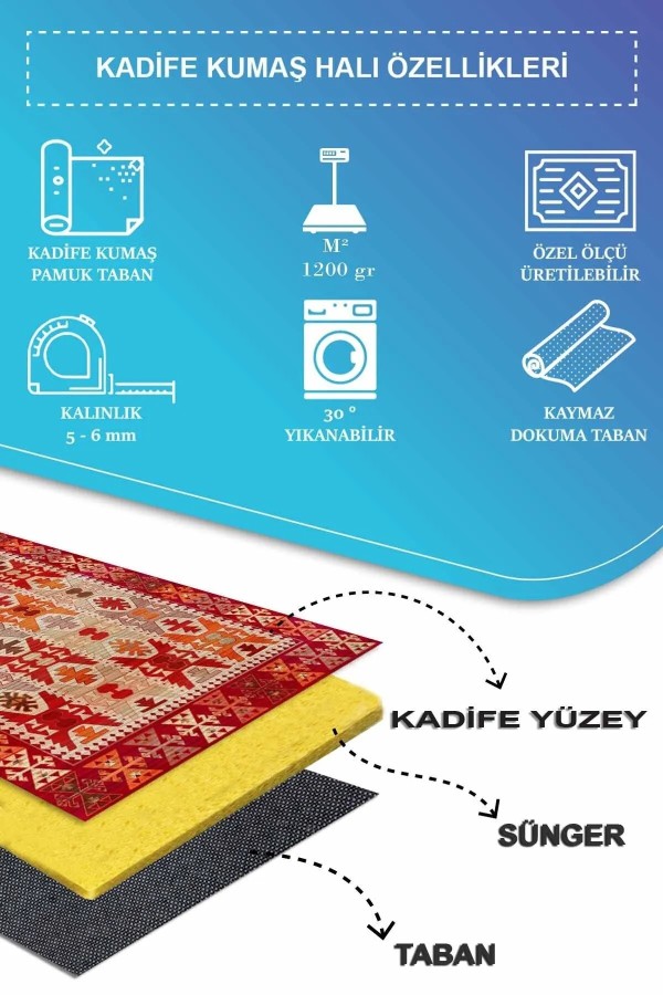 Kora Modern Kadife Desenli Pamuk Tabanlı Yıkanabilen Kaydırmaz Antibakteriyel Salon Halısı