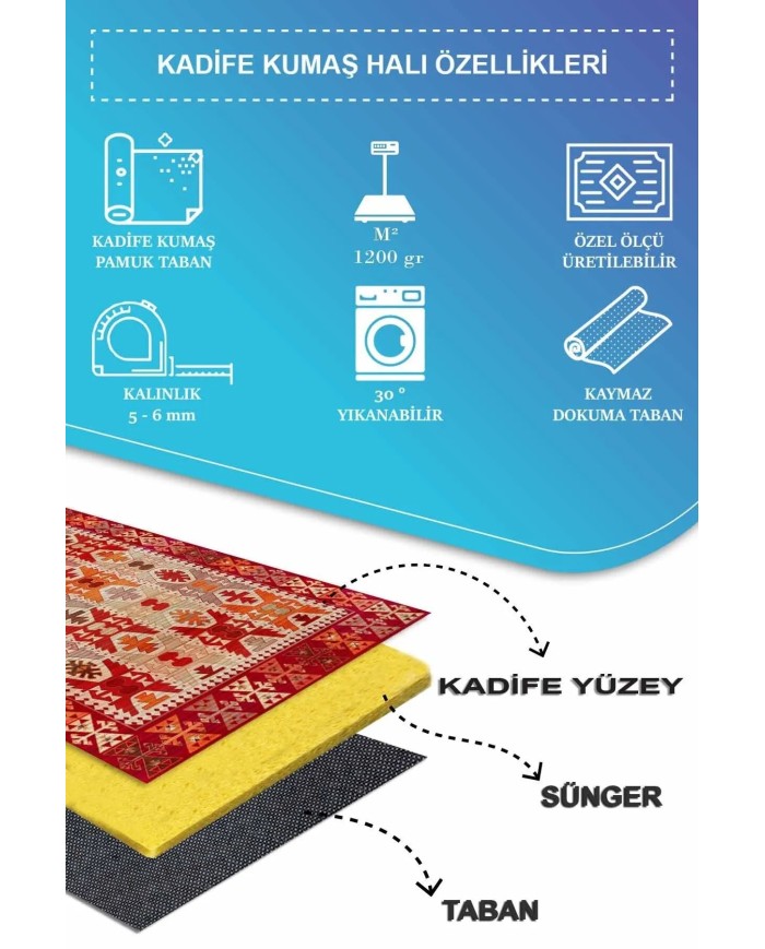 Kora Modern Kadife Desenli Pamuk Tabanlı Yıkanabilen Kaydırmaz Antibakteriyel Salon Halısı