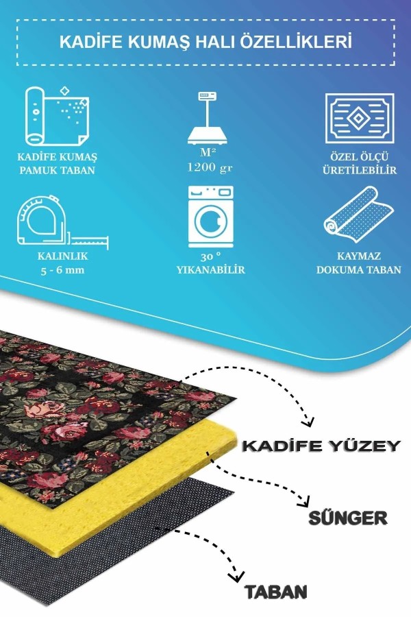 Camila Karabağ Kadife Çiçek Desenli Pamuk Taban Kaymaz Yıkanabilen Antibakteriyel Yolluk Camila Karabağ Kadife Çiçek Desenli Pamuk Taban Kaymaz Yıkanabilen Antibakteriyel Yolluk
