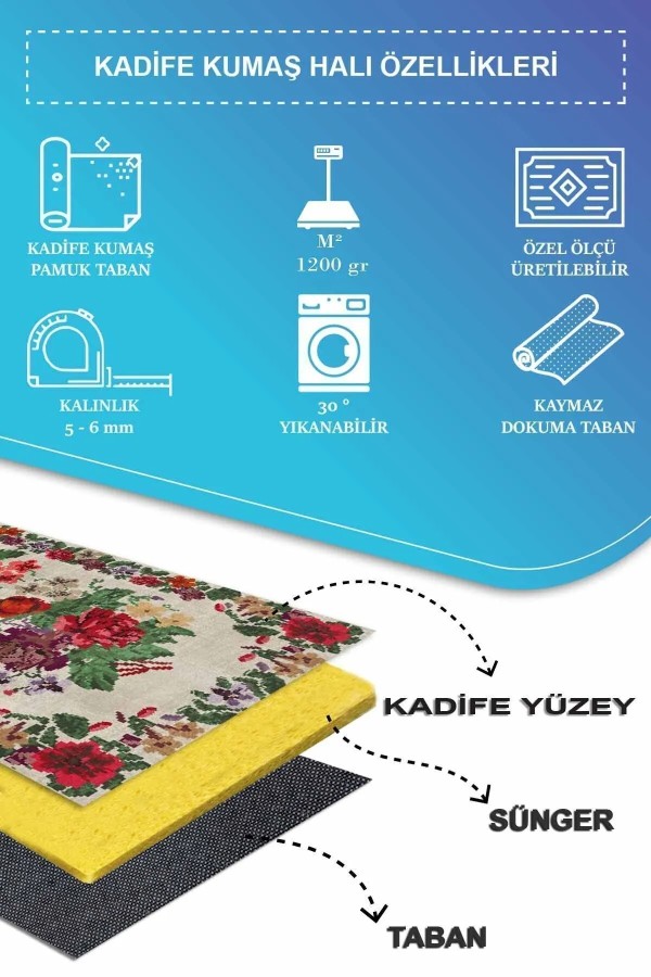 İdos Modern Kadife Karabağ Vintage Desenli Pamuk Taban Kaymaz Yıkanabilen Antibakteriyel Yolluk İdos Modern Kadife Karabağ Vintage Desenli Pamuk Taban Kaymaz Yıkanabilen Antibakteriyel Yolluk