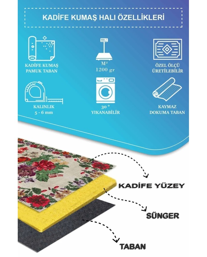 İdos Modern Kadife Karabağ Vintage Desenli Pamuk Taban Kaymaz Yıkanabilen Antibakteriyel Yolluk