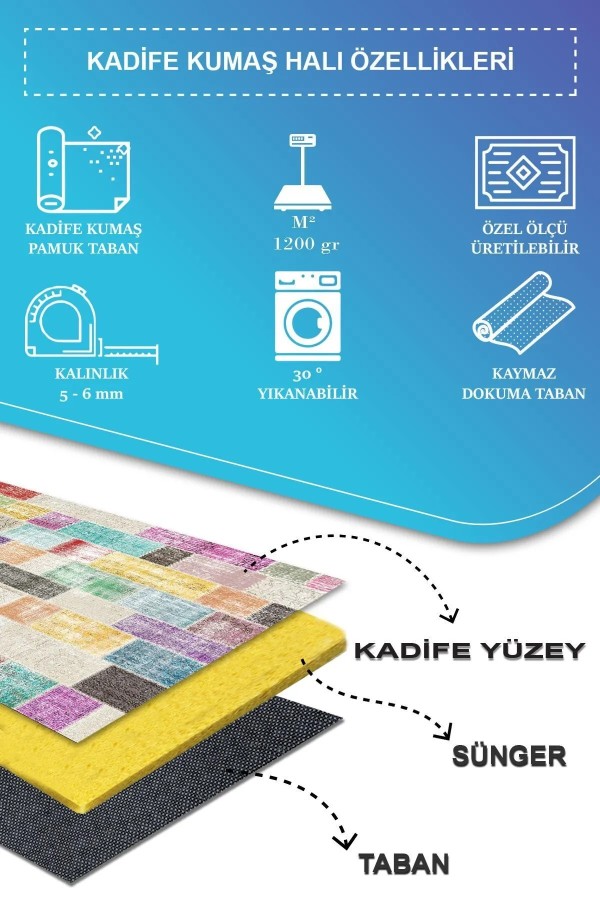 Lupin Modern Kadife Patchwork Desenli Pamuk Tabanlı Yıkanabilen Kaydırmaz Antibakteriyel Salon Halısı Lupin Modern Kadife Patchwork Desenli Pamuk Tabanlı Yıkanabilen Kaydırmaz Antibakteriyel Salon Halısı