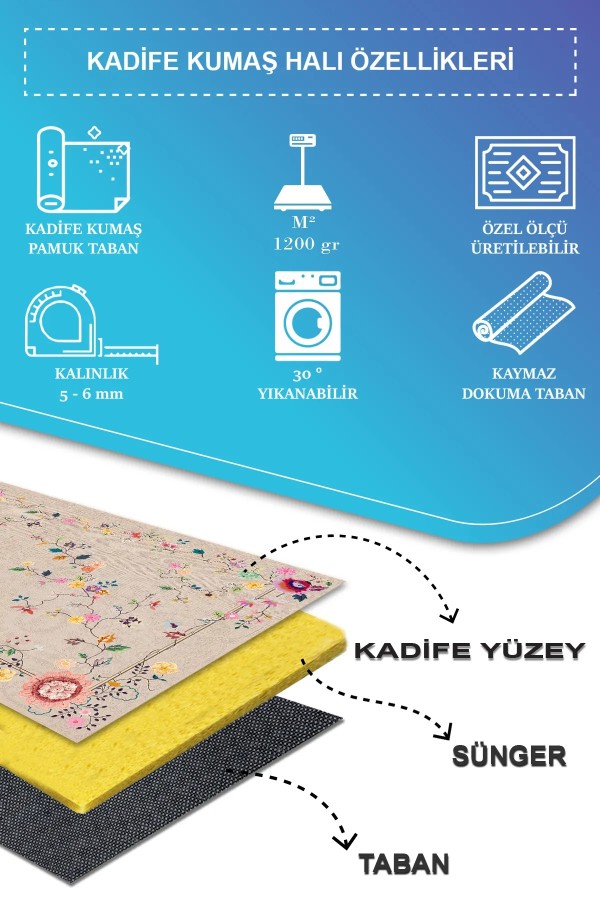 Florina Modern Kadife Desenli Pamuk Tabanlı Yıkanabilen Kaydırmaz Antibakteriyel Salon Halısı