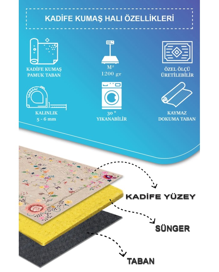 Florina Modern Kadife Desenli Pamuk Tabanlı Yıkanabilen Kaydırmaz Antibakteriyel Salon Halısı