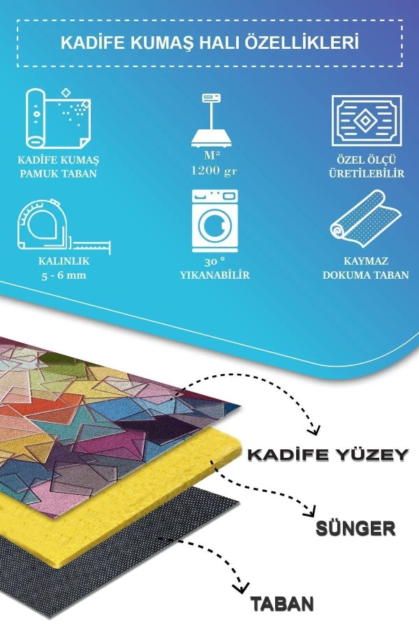 Brave Modern Kadife Desenli Pamuk Tabanlı Yıkanabilen Kaydırmaz Antibakteriyel Salon Halısı Brave Modern Kadife Desenli Pamuk Tabanlı Yıkanabilen Kaydırmaz Antibakteriyel Salon Halısı
