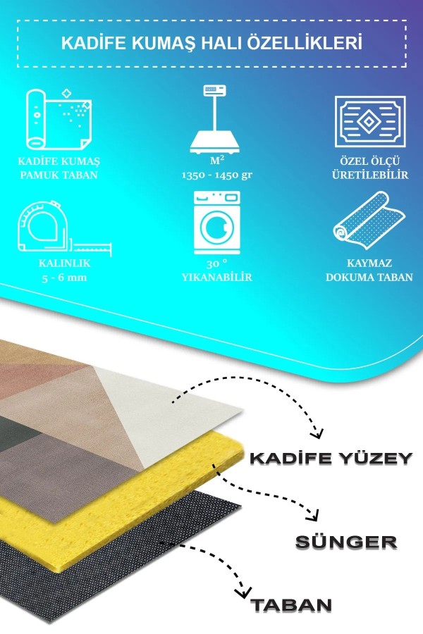 Fobcolors Modern Kadife Desenli Pamuk Tabanlı Yıkanabilen Kaydırmaz Antibakteriyel Salon Halısı