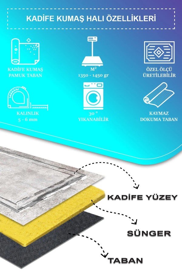 Lareny Modern Kadife Desenli Pamuk Tabanlı Yıkanabilen Kaydırmaz Antibakteriyel Salon Halısı