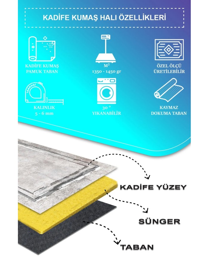 Lareny Modern Kadife Desenli Pamuk Tabanlı Yıkanabilen Kaydırmaz Antibakteriyel Salon Halısı