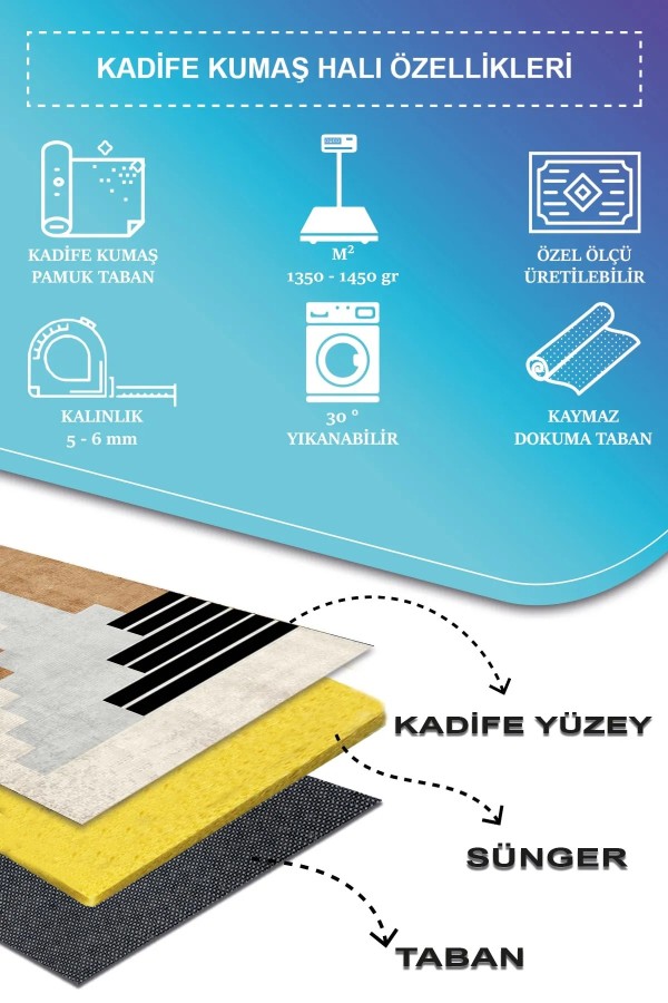 Carie Modern Kadife Desenli Pamuk Tabanlı Yıkanabilen Kaydırmaz Antibakteriyel Salon Halısı