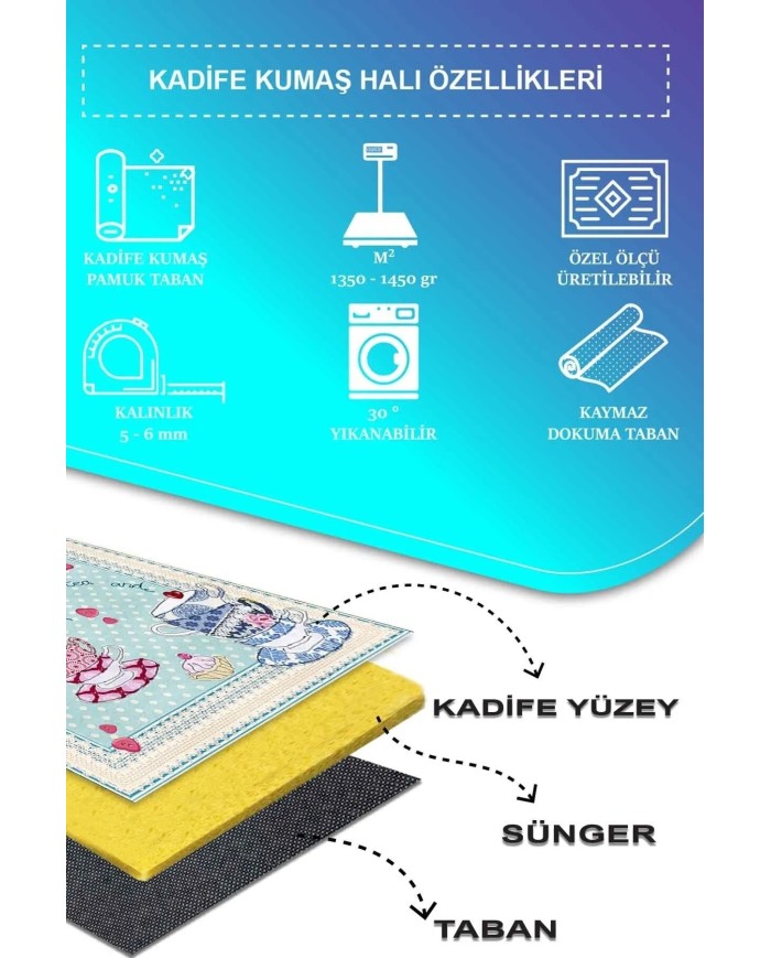 Odaly Modern Kadife Modern Pamuk Tabanlı Yıkanabilen Kaydırmaz Antibakteriyel Mutfak Halısı