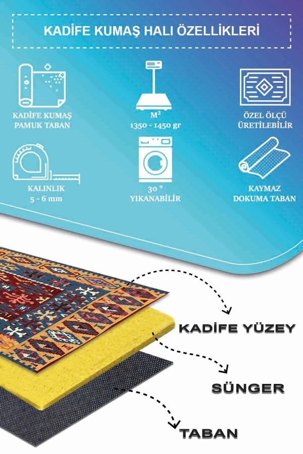 Caleb Modern Kadife Vintage Desenli Pamuk Tabanlı Yıkanabilen Kaydırmaz Antibakteriyel Salon Halısı