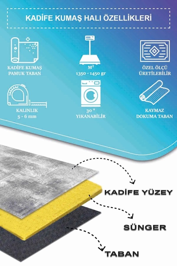 Kali Modern Kadife Eko Desenli Pamuk Tabanlı Yıkanabilen Kaydırmaz Antibakteriyel Salon Halısı