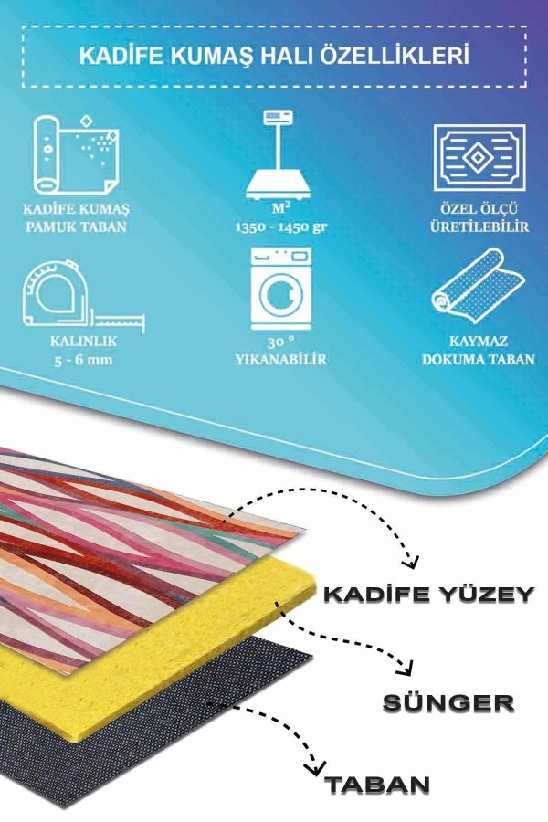 Billa Modern Desenli Kadife Pamuk Tabanlı Yıkanabilen Kaydırmaz Antibakteriyel Salon Halısı