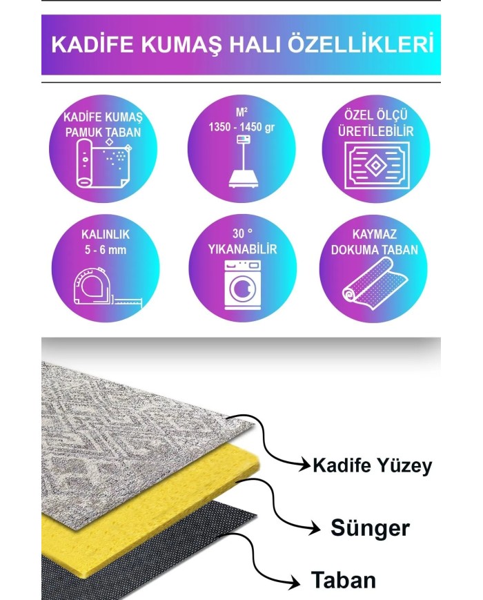 Blackshade Modern Kadife Pamuk Taban Kaymaz Yıkanabilen Antibakteriyel Salon Halısı Mutfak Kilim