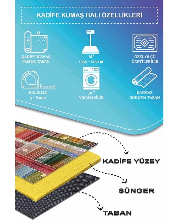 Bitsy Patchwork Kadife Pamuk Tabanlı Yıkanabilen Kaymaz Antibakteriyel Yuvarlak Salon Halısı Mutfak