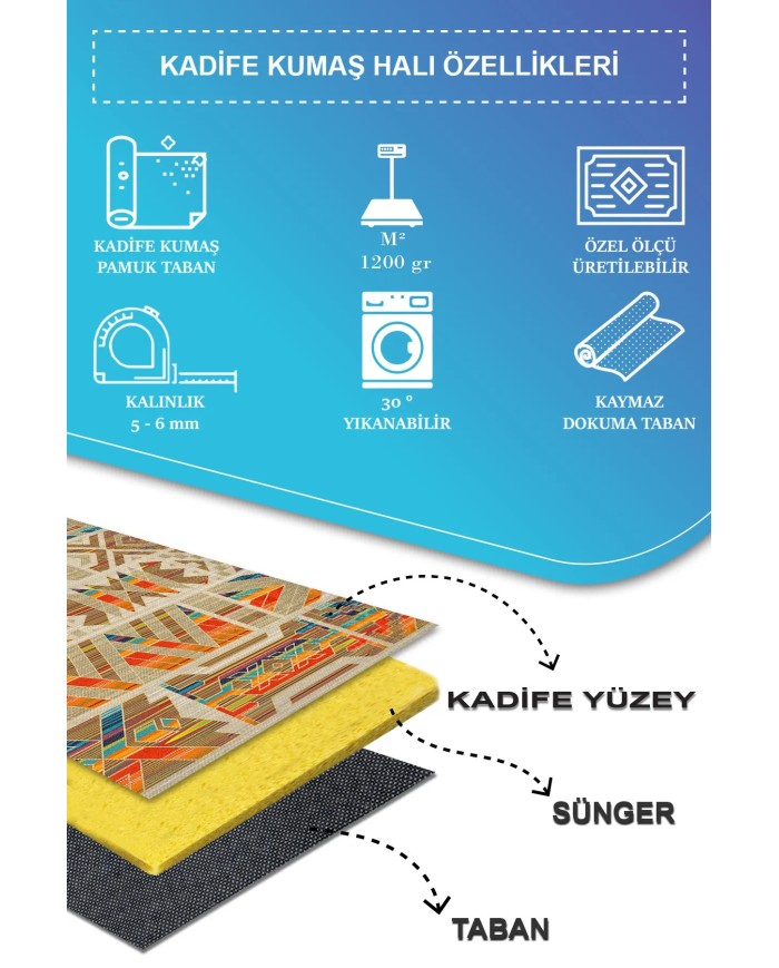 Crocus Modern Kadife Desenli Pamuk Tabanlı Yıkanabilen Kaydırmaz Antibakteriyel Yuvarlak Salon Halısı