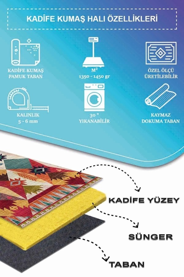 Rhodo Modern Desenli Kadife Pamuk Yıkanabilen Kaydırmaz Antibakteriyel Salon Halısı Rhodo Modern Desenli Kadife Pamuk Yıkanabilen Kaydırmaz Antibakteriyel Salon Halısı