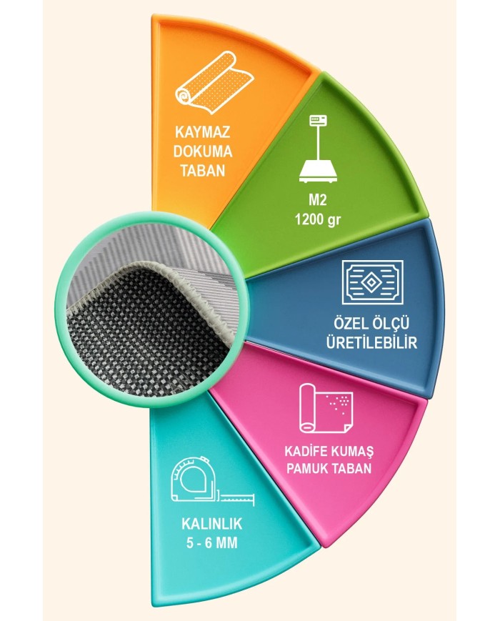 Betrice Modern Kadife Modern Pamuk Tabanlı Yıkanabilen Kaydırmaz Antibakteriyel Salon Halısı