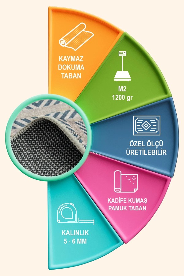 Anya Modern Kadife Modern Pamuk Tabanlı Yıkanabilen Kaydırmaz Antibakteriyel Salon Halısı