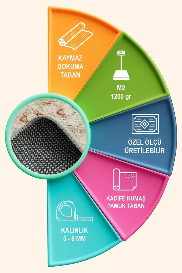 Jety Modern Kadife Pamuk Tabanlı Yıkanabilen Kaydırmaz Antibakteriyel Salon Halısı