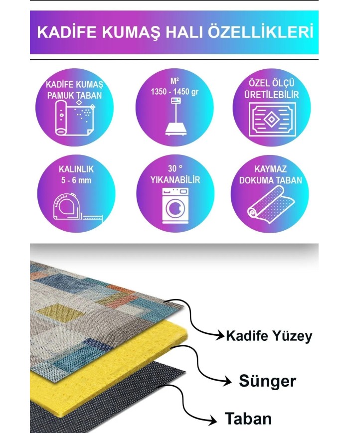 Anelia Patchwork Kadife Pamuk Tabanlı Yıkanabilen Kaymaz Antibakteriyel Salon Halısı