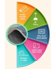 Anika Patchwork Kadife Pamuk Tabanlı Yıkanabilen Kaymaz Antibakteriyel Salon Halısı