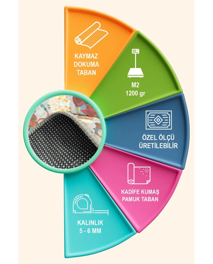 Omari Modern Kadife Pamuk Tabanlı Yıkanabilen Kaydırmaz Antibakteriyel Mutfak Halısı
