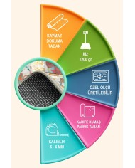 Omari Modern Kadife Pamuk Tabanlı Yıkanabilen Kaydırmaz Antibakteriyel Mutfak Halısı