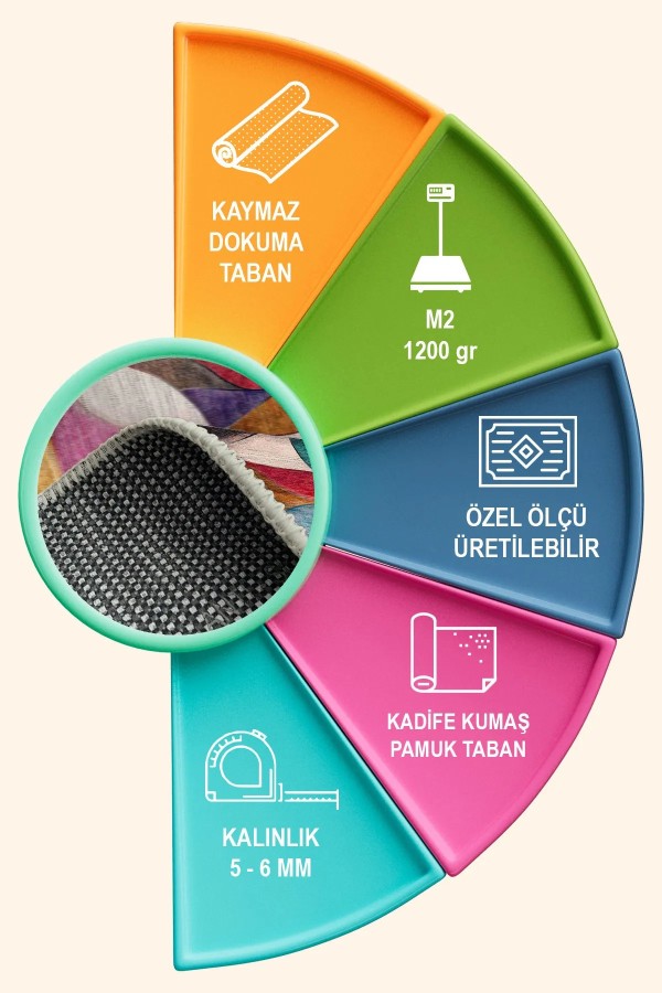 Duena Modern Kadife Pamuk Taban Kaymaz Yıkanabilen Antibakteriyel Salon Halısı