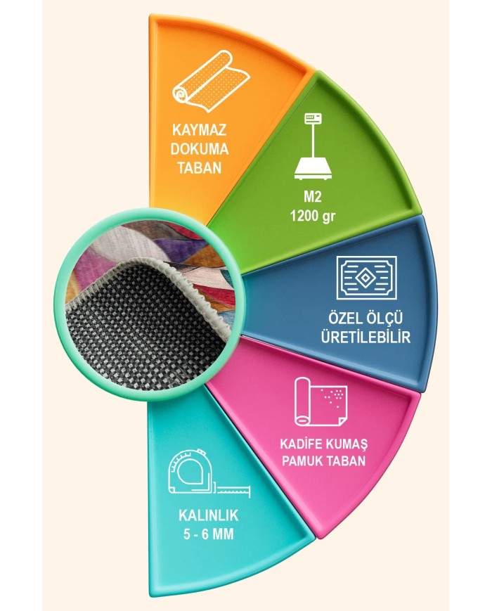 Duena Modern Kadife Pamuk Taban Kaymaz Yıkanabilen Antibakteriyel Salon Halısı