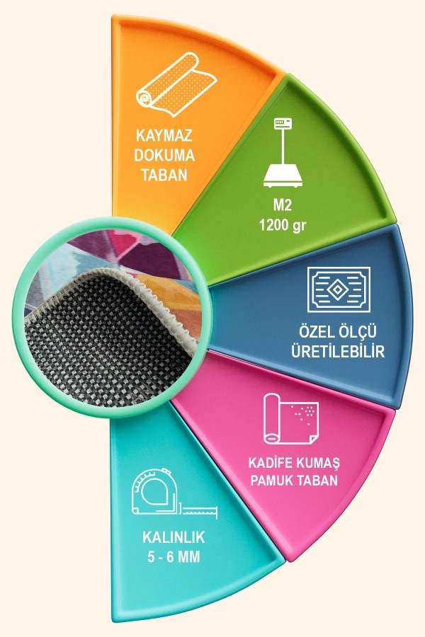 Dali Modern Kadife Pamuk Taban Kaymaz Yıkanabilen Antibakteriyel Salon Halısı