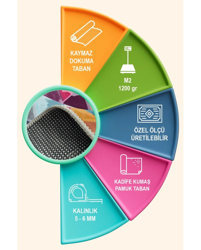 Dali Modern Kadife Pamuk Taban Kaymaz Yıkanabilen Antibakteriyel Salon Halısı