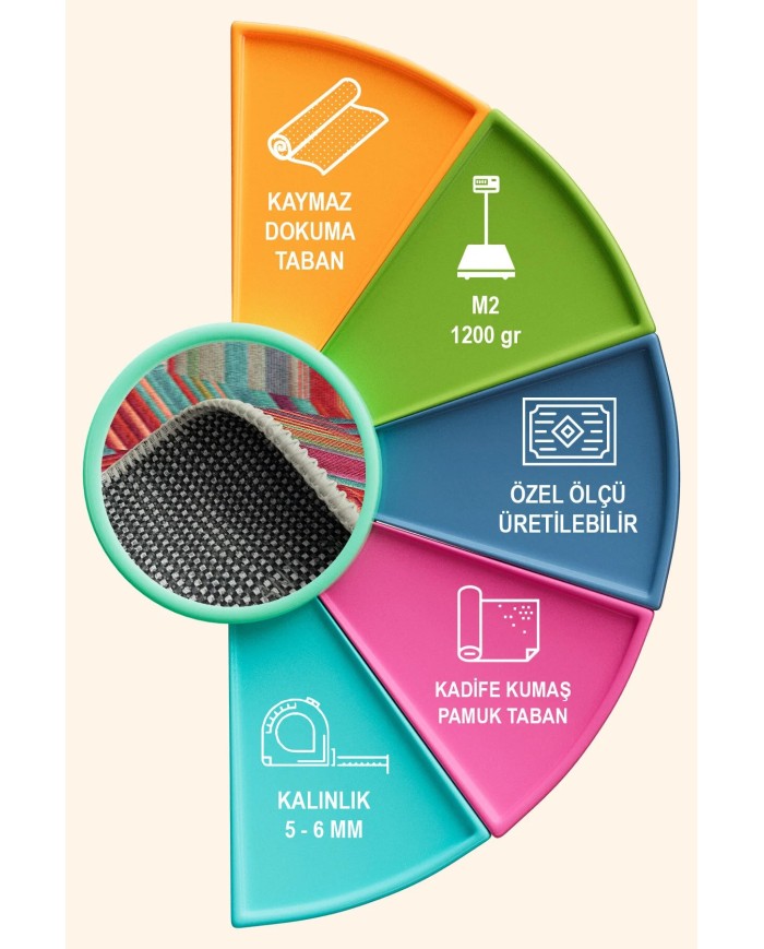 Aubrees Dekoratif Özel Tasarım Kadife Pamuk Taban Kaydırmaz Yıkanabilen Antibakteriyel Salon Halısı