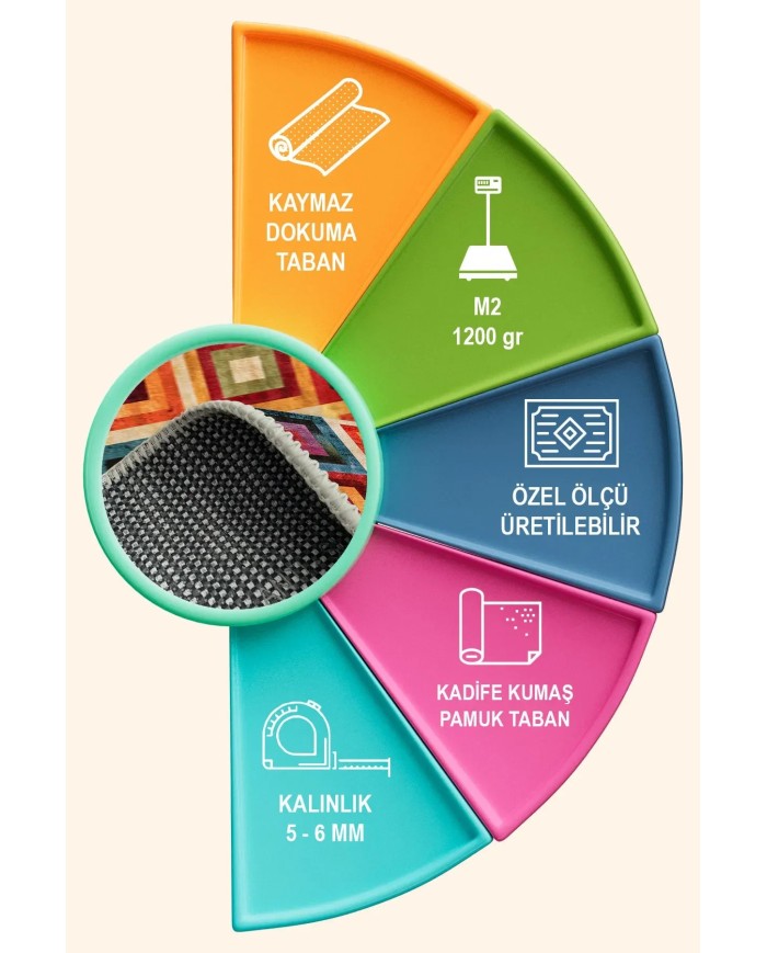 Amber Kadife Modern Desenli Pamuk Tabanlı Yıkanabilen Kaymaz Antibakteriyel Salon Halısı