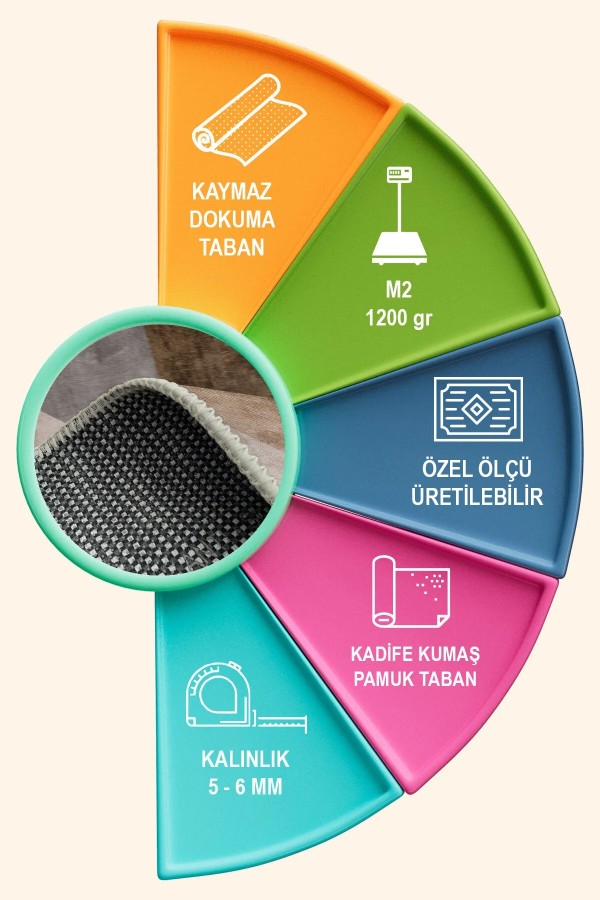 Barty Desenli Pamuk Tabanlı Yıkanabilen Kaydırmaz Kadife Antibakteriyel Salon Halısı