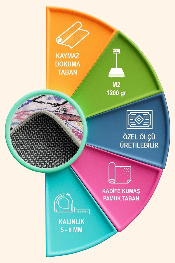 Cora Kadife Dekoratif Özel Tasarım Pamuk Taban Kaydırmaz Yıkanabilen Antibakteriyel Salon Halısı