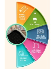 Lola Şönil Doğal Pamuk Tabanlı Salon Halısı Kaymaz Antibakteriyel Yıkanabilir Çevre Dostu