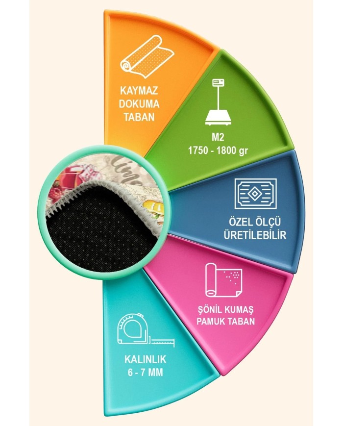 Rute Şönil Doğal Pamuk Tabanlı Mutfak Halısı Kaymaz Antibakteriyel Yıkanabilir Çevre Dostu