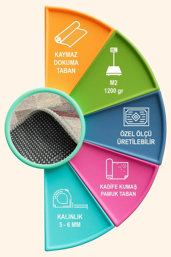 Apelia Kadife Desenli Pamuk Tabanlı Yıkanabilen Kaydırmaz Antibakteriyel Salon Halısı