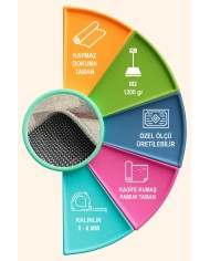 Apelia Kadife Desenli Pamuk Tabanlı Yıkanabilen Kaydırmaz Antibakteriyel Salon Halısı