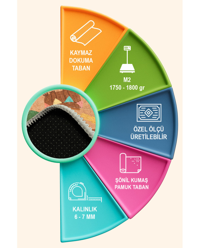 Kapibo Şönil Yıkanabilir Antibakteriyel Kaymaz Pamuk Tabanlı Çocuk Halısı