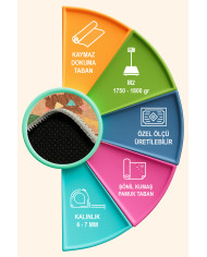 Kapibo Şönil Yıkanabilir Antibakteriyel Kaymaz Pamuk Tabanlı Çocuk Halısı