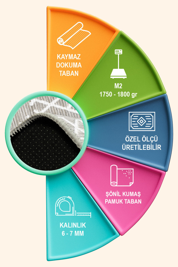 Abre İskandinav Desenli Şönil Pamuk Tabanlı Yıkanabilen Kaydırmaz Antibakteriyel Salon Halısı