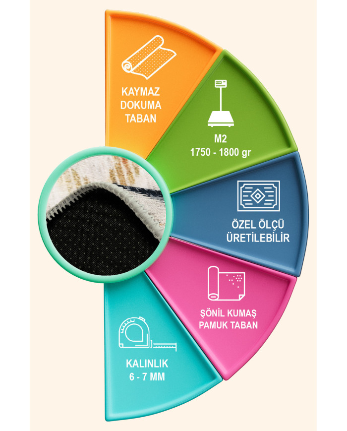 Adelte Modern Şönil Desenli Pamuk Tabanlı Yıkanabilen Kaymaz Antibakteriyel  Salon Halısı